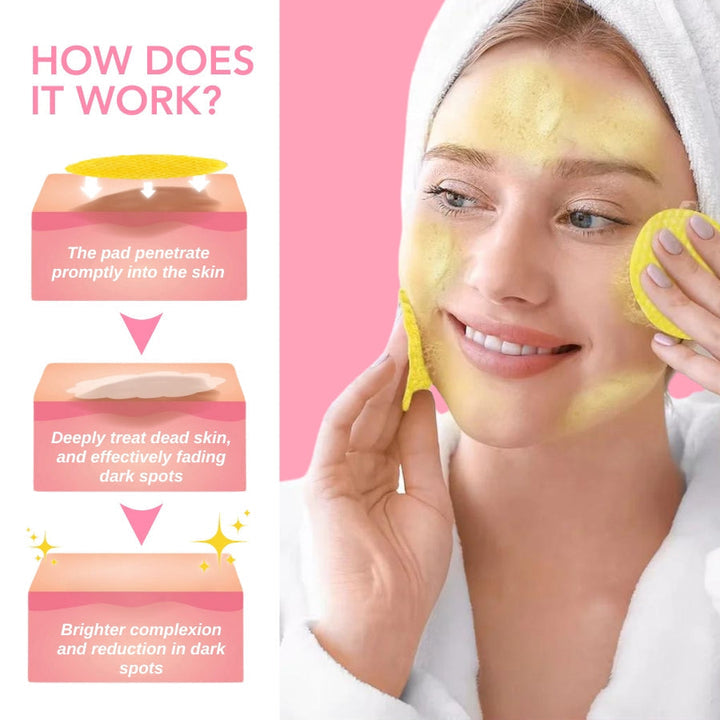 Turmeric Kojic Acid Cleansing Pads - GlowTonic