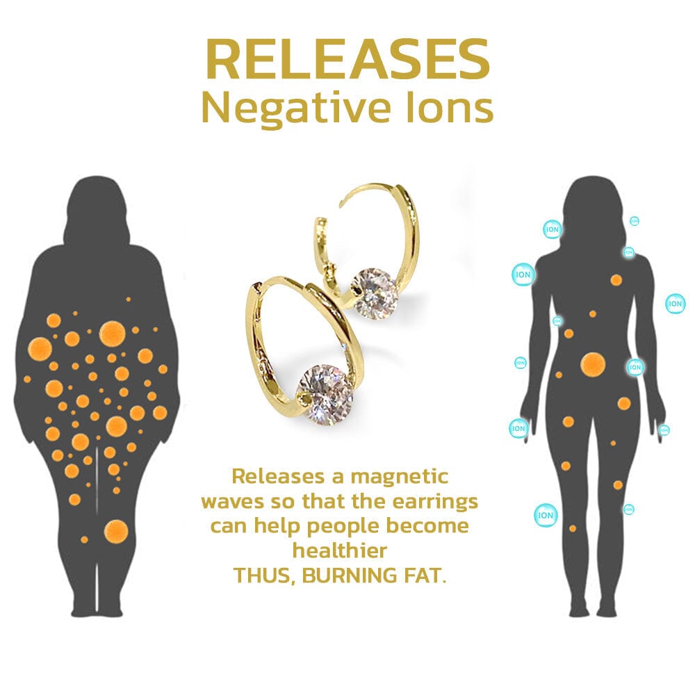 Halolux - Lymphvity Germanium Earrings