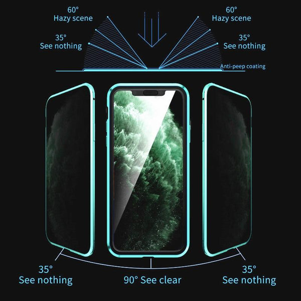 Magnetic iPhone Cases with Privacy - PrivaGuard