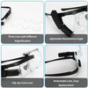 Head-Mounted Magnifier - OptiView