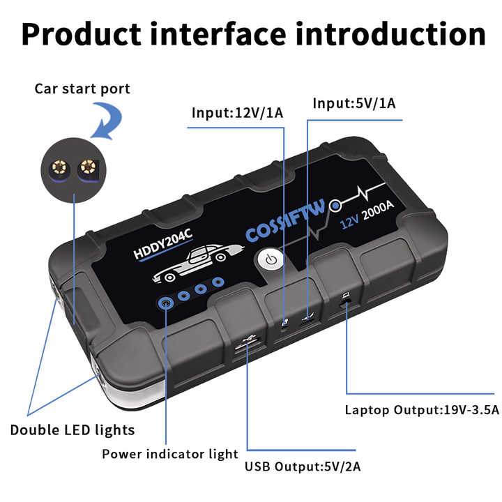 2000A UltraSafe Auto 12V Jump Starter Accupack, Battery Booster, Jump Box, Portable Charger and Jump Cables for 6.0L Petrol and 3.0L Diesel Engines
