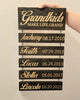 LegacyLuxe Custom Family Plaque | Elegant wooden family gift with engraved names and dates
