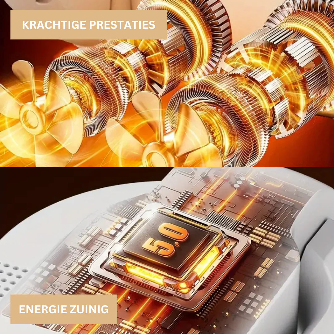 Multi ShoeDry 2.0 - Say goodbye to wet shoes and unpleasant odours with the new ShoeDry