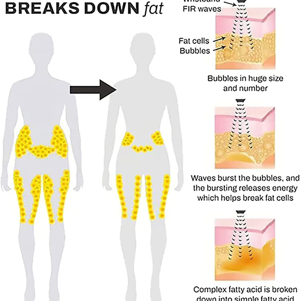 Sandsberg | IonPRO® Titanium Detox Lymphatic Flow Bracelet
