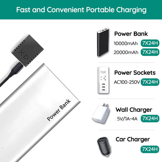 ClearView Mini HD Camcorder with Audio – Compact and High-Quality Recordings