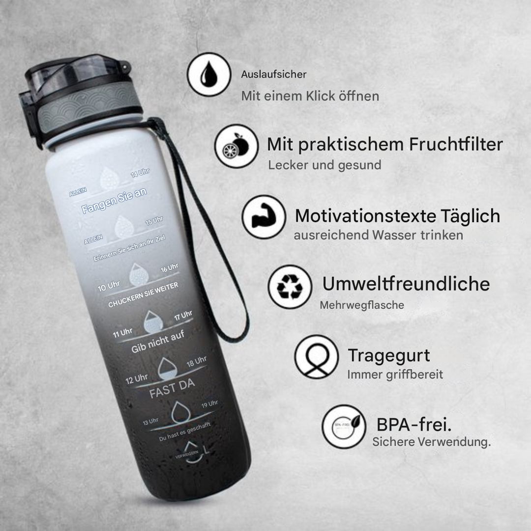 Water Bottle with Time Markings – HydraHero