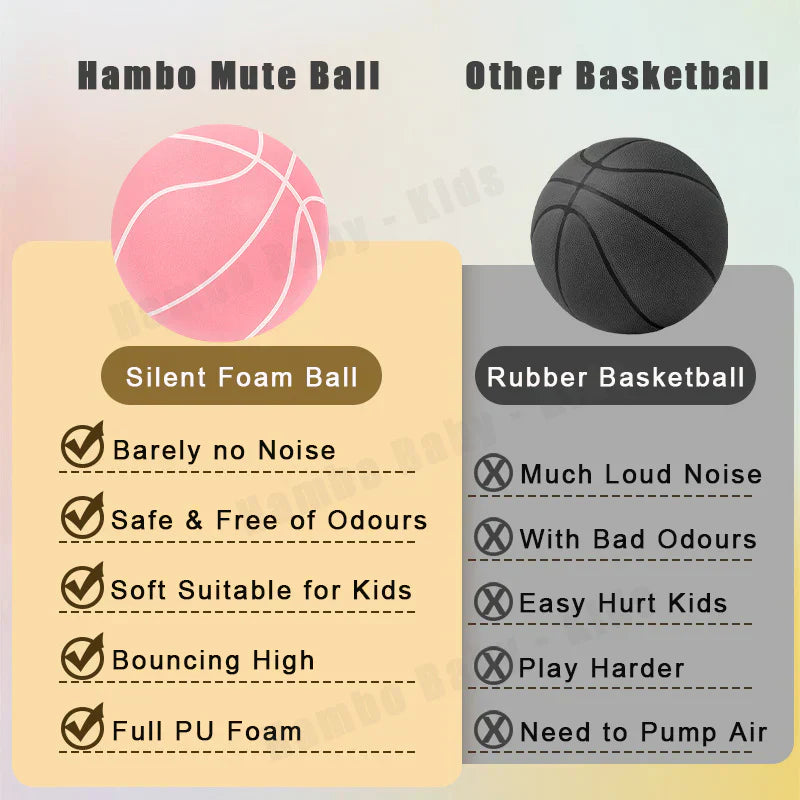 Silent Basketball for Silent Training Sessions & Fun – SilentBounce