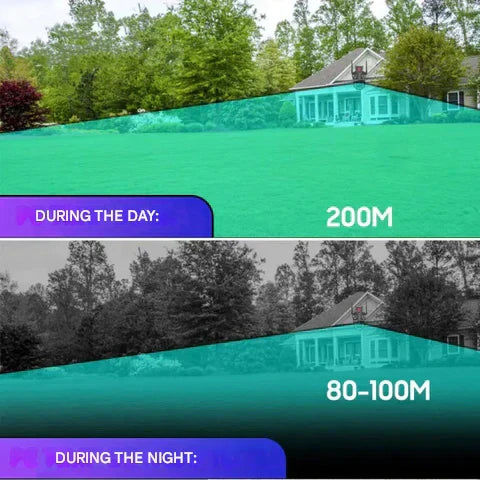 10K WLAN Security Camera with 20MP, 20x Zoom – DualGuard Ultra 10K