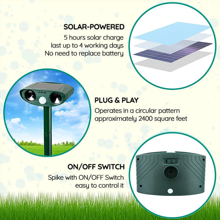 Sandsberg | Raccoon Outdoor Ultrasonic Repeller - Solar-Powered Ultrasonic Animal and Pest Deterrent - Get Rid of Raccoons in 48 Hours