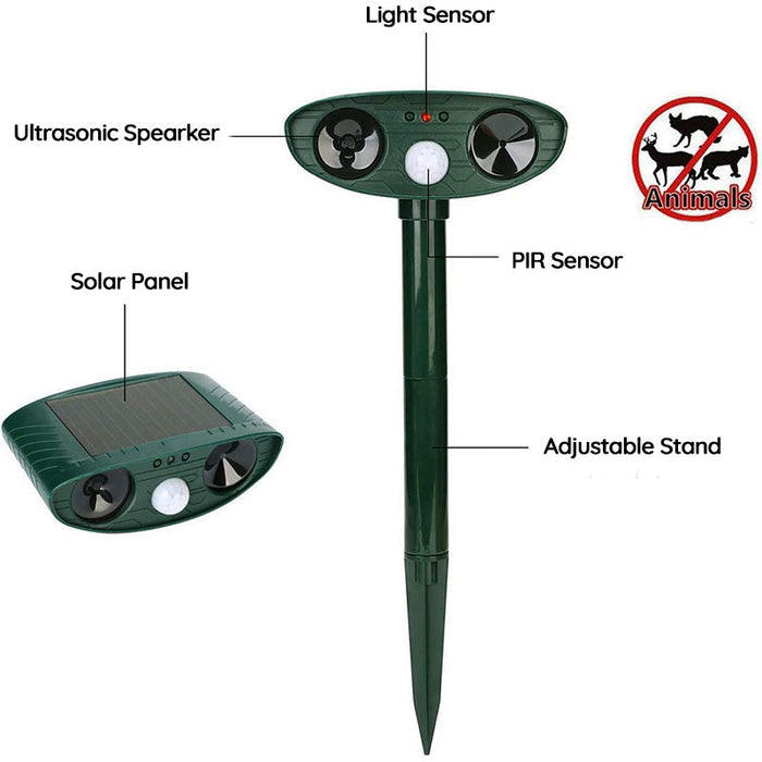 Sandsberg | Raccoon Outdoor Ultrasonic Repeller - Solar-Powered Ultrasonic Animal and Pest Deterrent - Get Rid of Raccoons in 48 Hours
