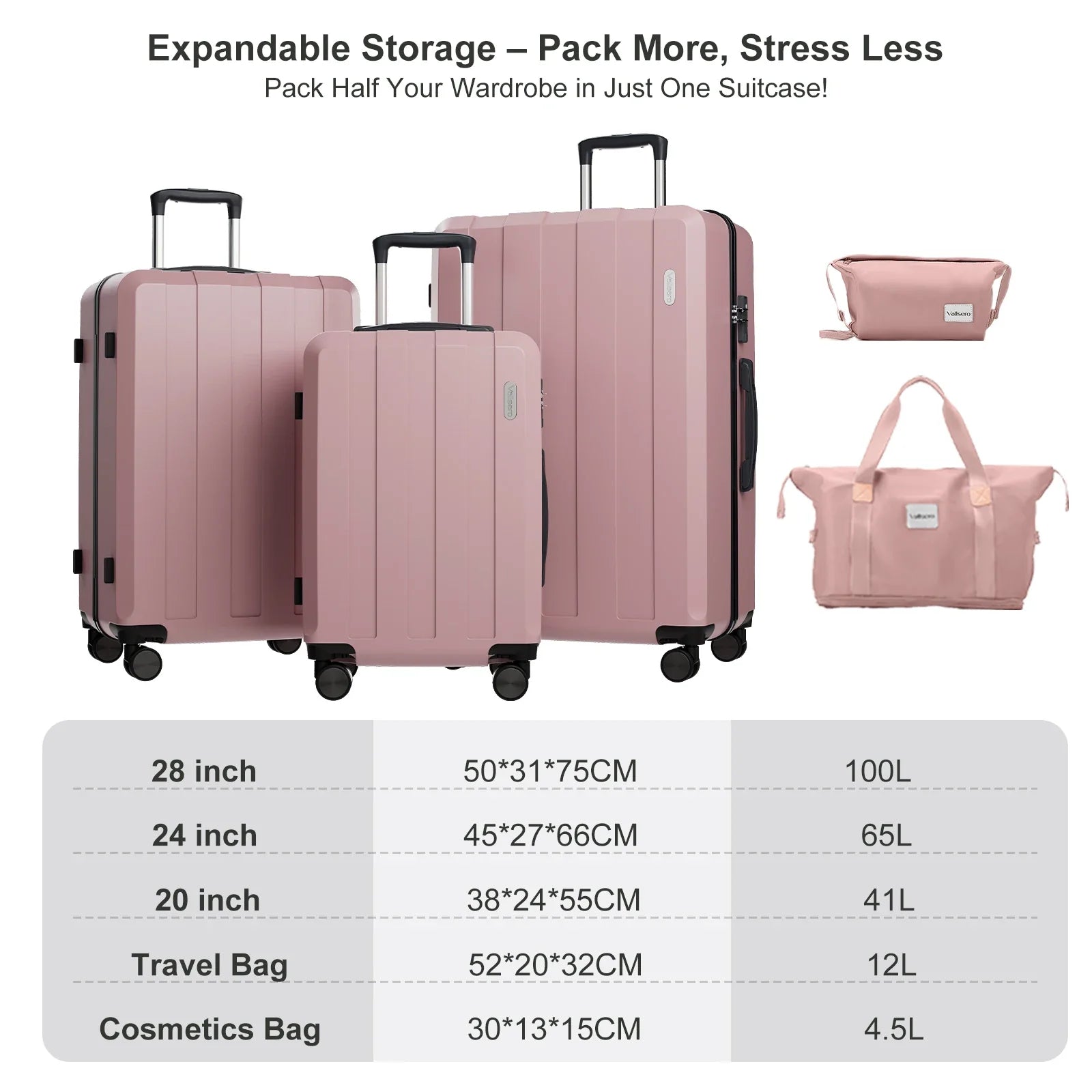 5-in-1 Hard Shell Luggage Set – Barcelona Explorer