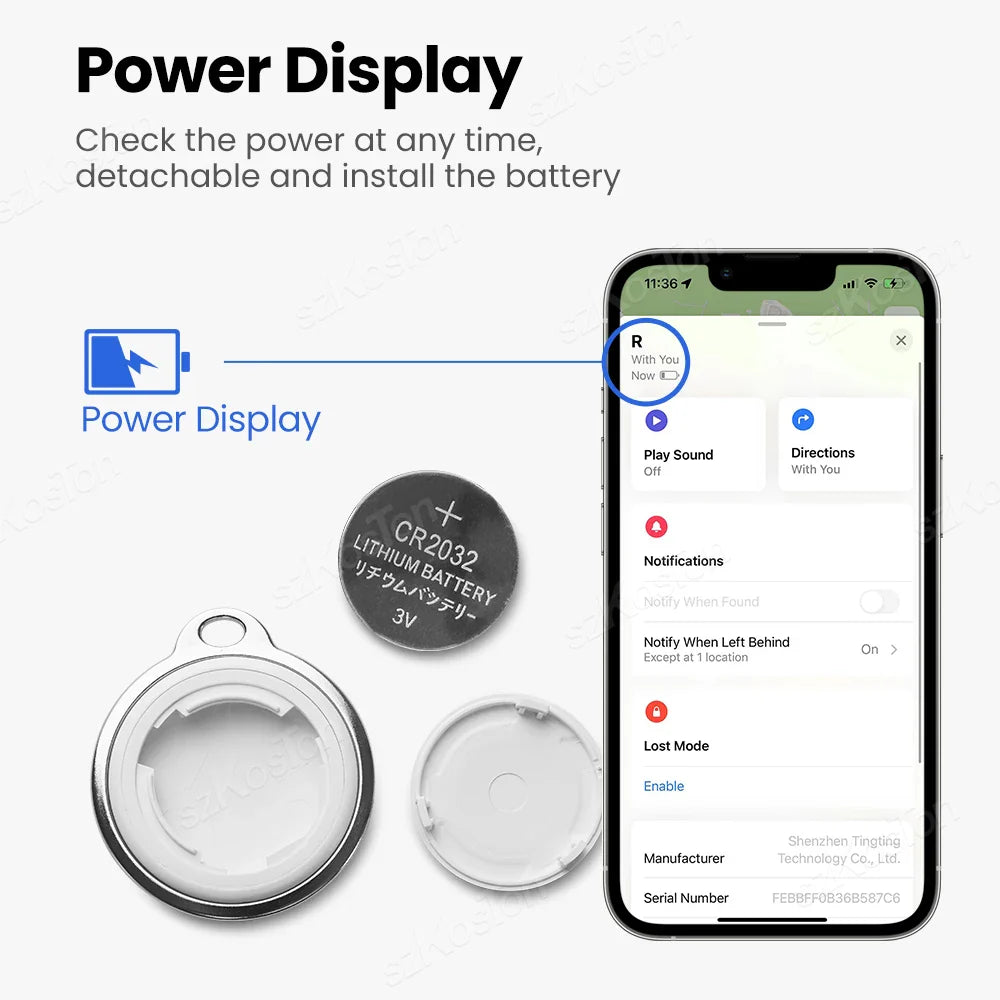 Ziggy Pet Tracker – For Carefree Adventures
