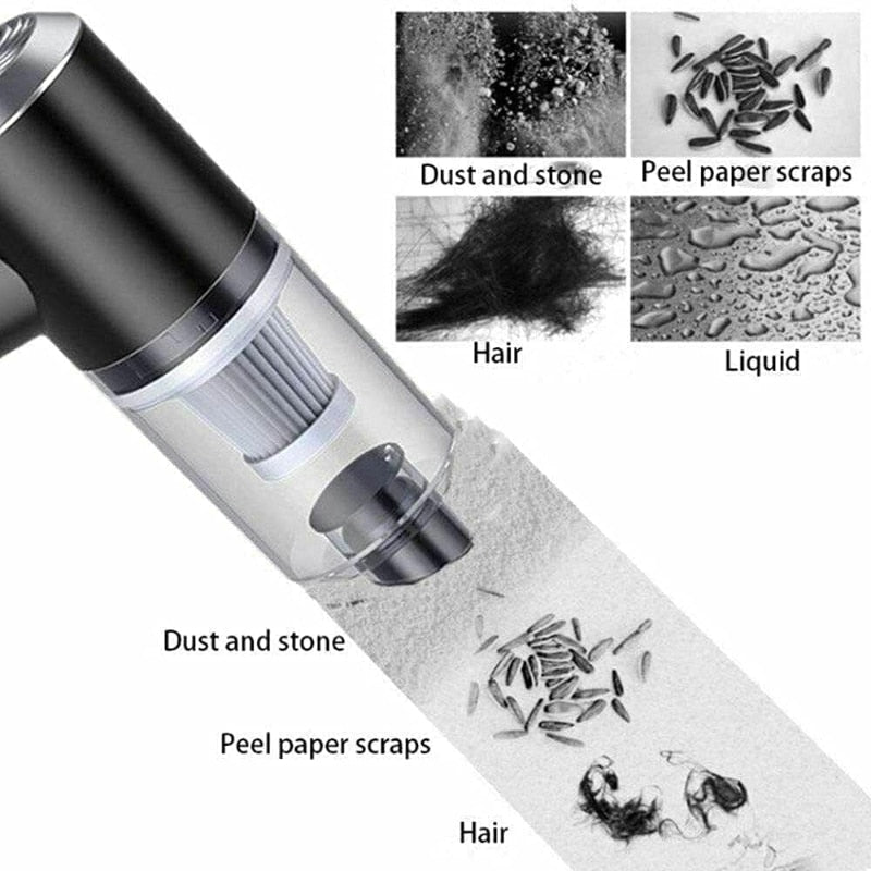 Wireless Multi-Function Vacuum Cleaner – AeroVac