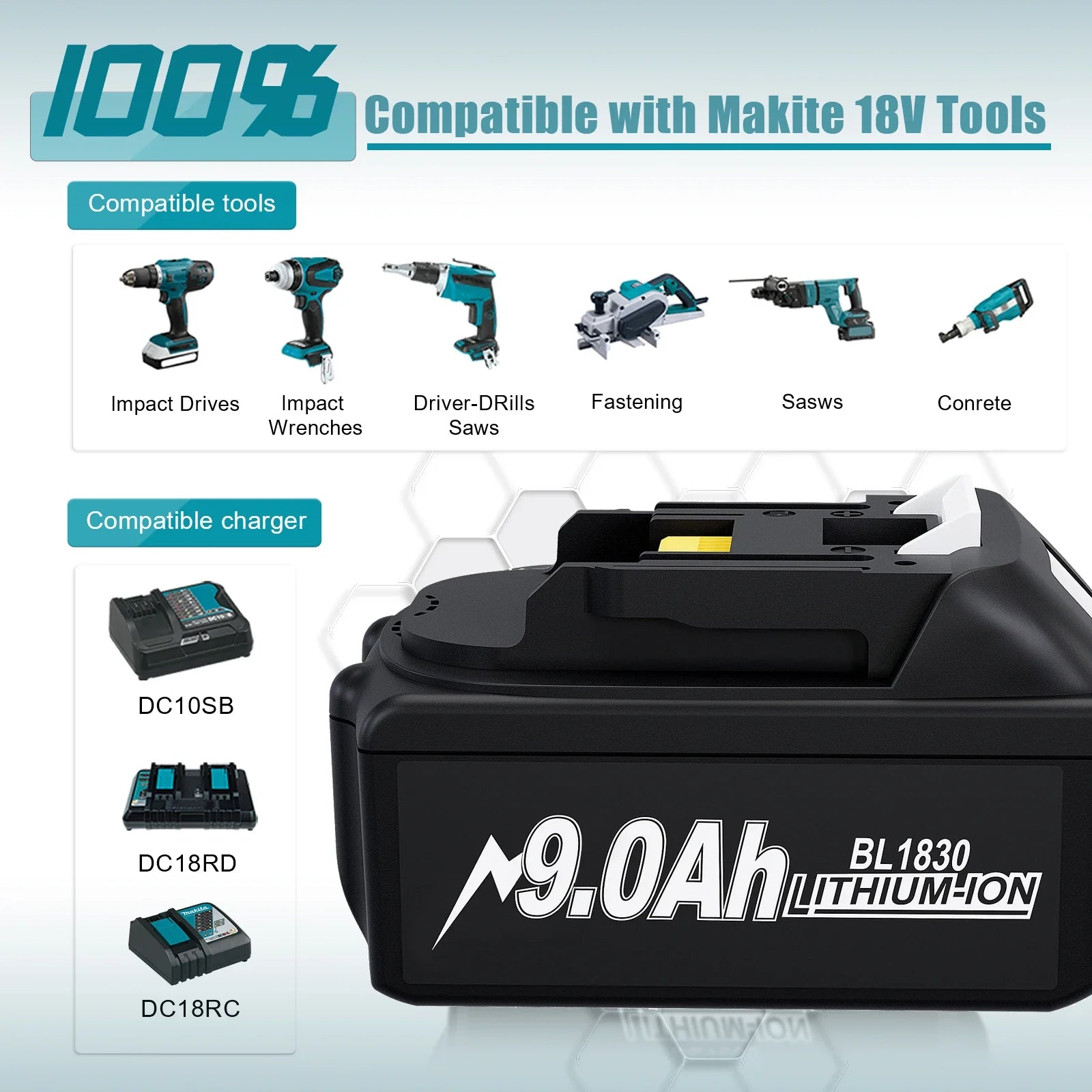 PowerCore 18V Battery 9.0 Ah 9000mAh Compatible with Makita BL1850B BL1860 BL1830 LXT400 | Battery | Rechargeable Battery for Makita Drill & Tools