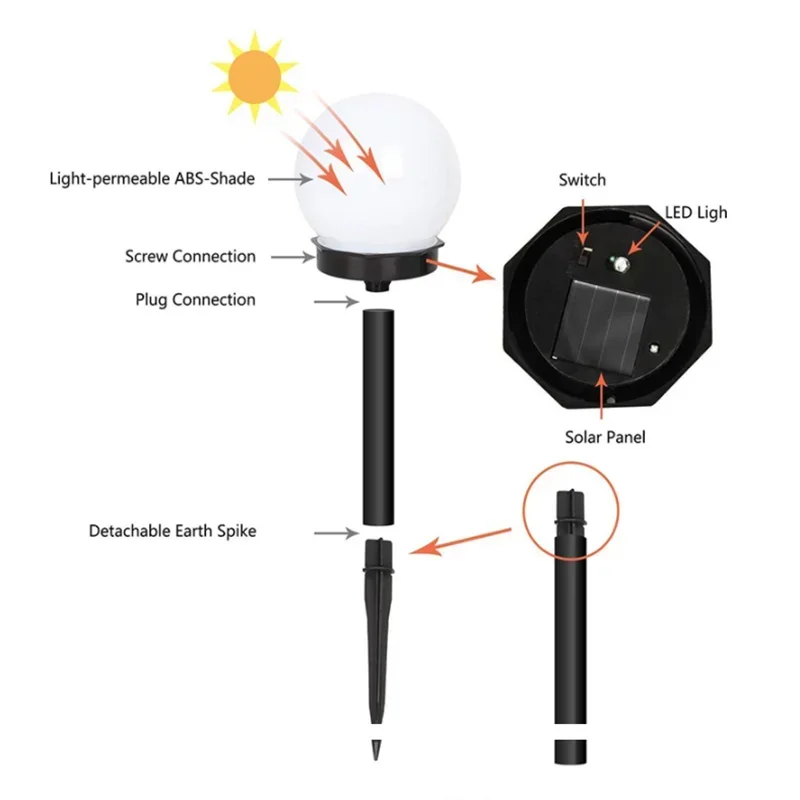 Solar Powered LED Garden Light - Energy Efficient and Weather Resistant for Outdoor Lighting
