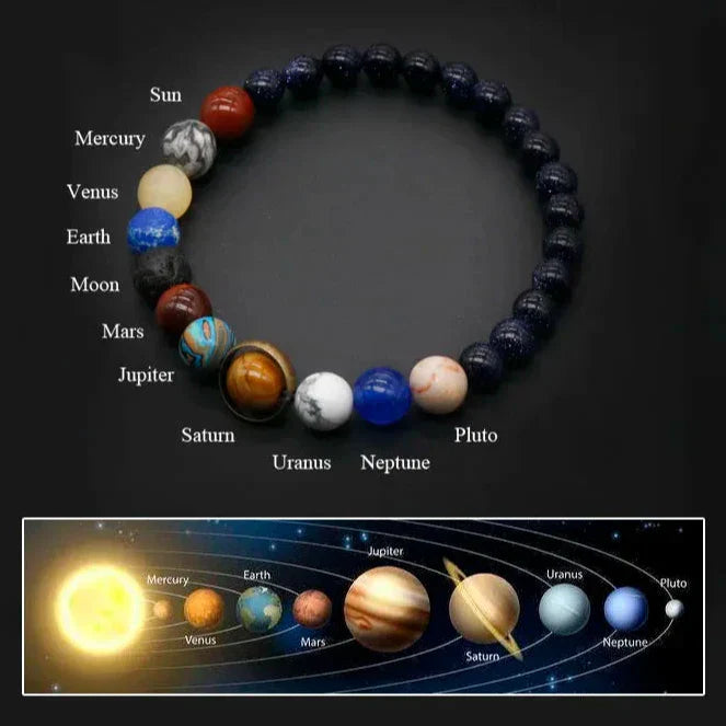 Cosmic Planet Bracelet – For Star Lovers
