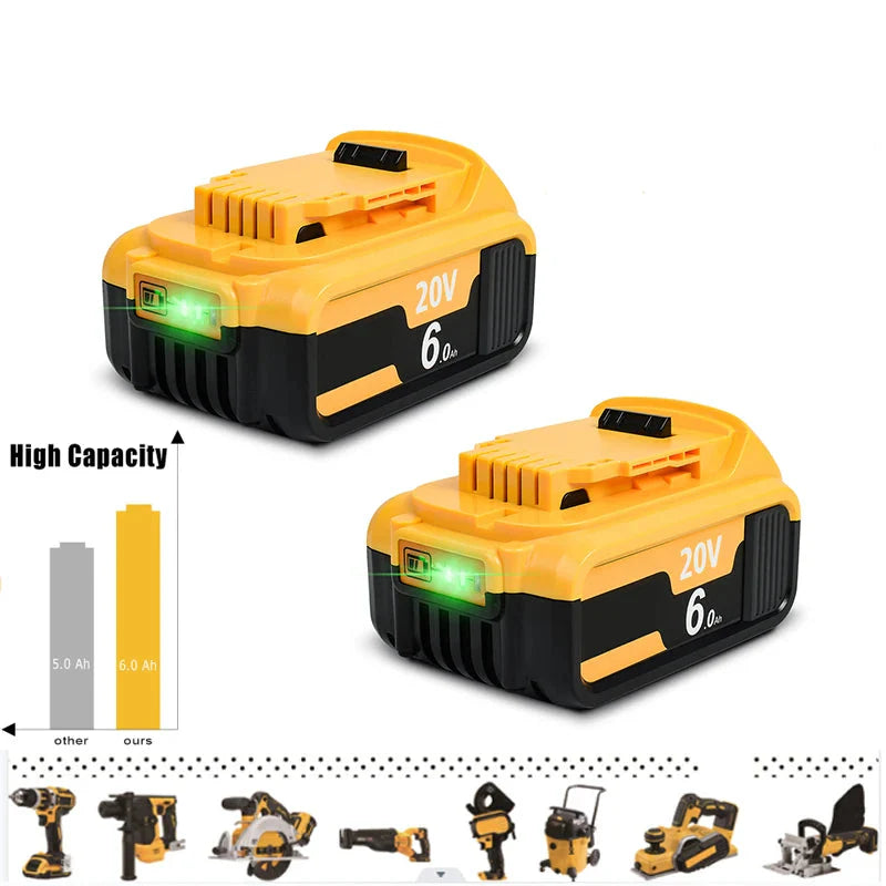 PowerCore 20V 3.0Ah/6.0Ah/9.0Ah Battery + Charger Compatible with Dewalt DCB200 Series | Battery | Replacement Battery Compatible with Dewalt DCB206 DCB207 DCB204 DCB203