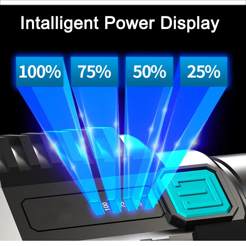 CoreLight 4 LED Torch – Rechargeable LED Torch with Water Resistance – Includes Battery and USB Cable