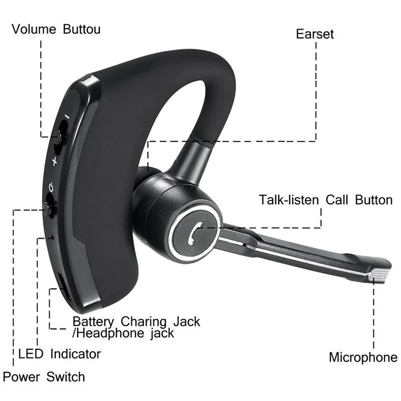 PureSound Pro Bluetooth Headset | Advanced noise-reduction earbuds for immersive audio and hands-free convenience