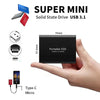 Ultra-fast 128TB SSD – Compact. Durable. Always Ready