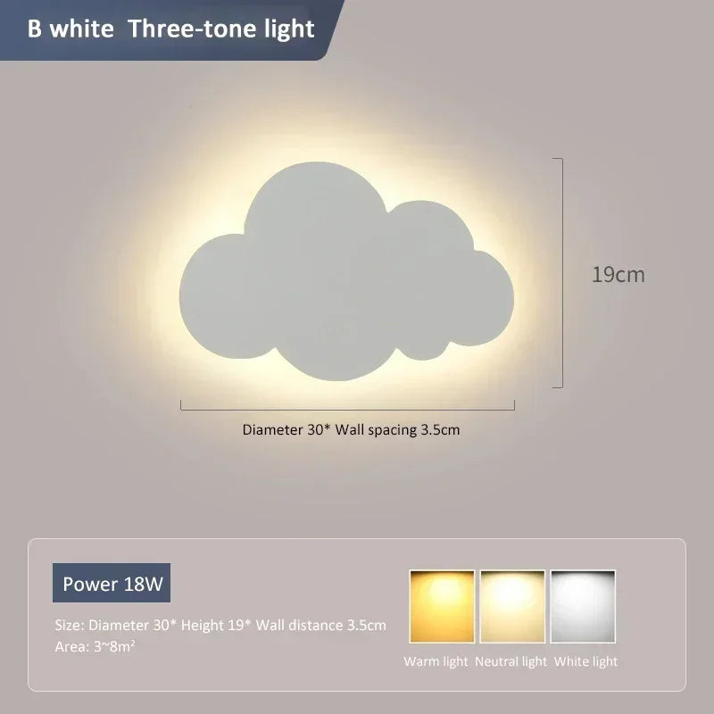 LED Cloud Wall Lamp – 3-Colour Dimming Modern Wall Lighting for Bedroom, Living Room and Nursery Décor