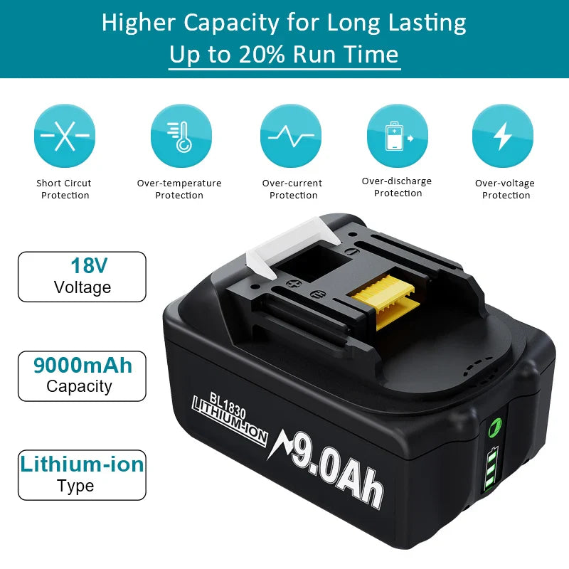 PowerCore 18V Battery 9.0 Ah 9000mAh Compatible with Makita BL1850B BL1860 BL1830 LXT400 | Battery | Rechargeable Battery for Makita Drill & Tools