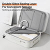 Hard Shell Suitcase – Lyon