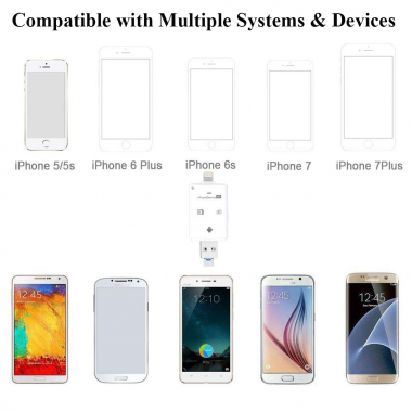 QuickTransfer USB Stick and SD Card Reader – Fast File Transfers from iPhone, Android and More