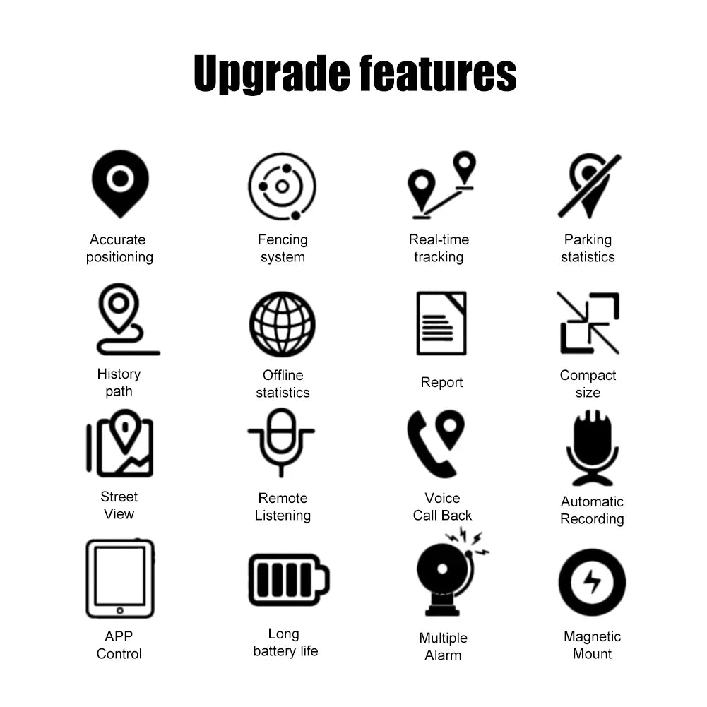 TrackMaster GPS Tracker – For Worry-Free Rides