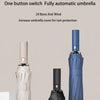Sustainable Umbrella with UV Protection – StormShield
