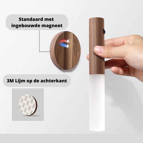 ScandiGlow Wall Lamp – Modern, Minimalist and Warm Light