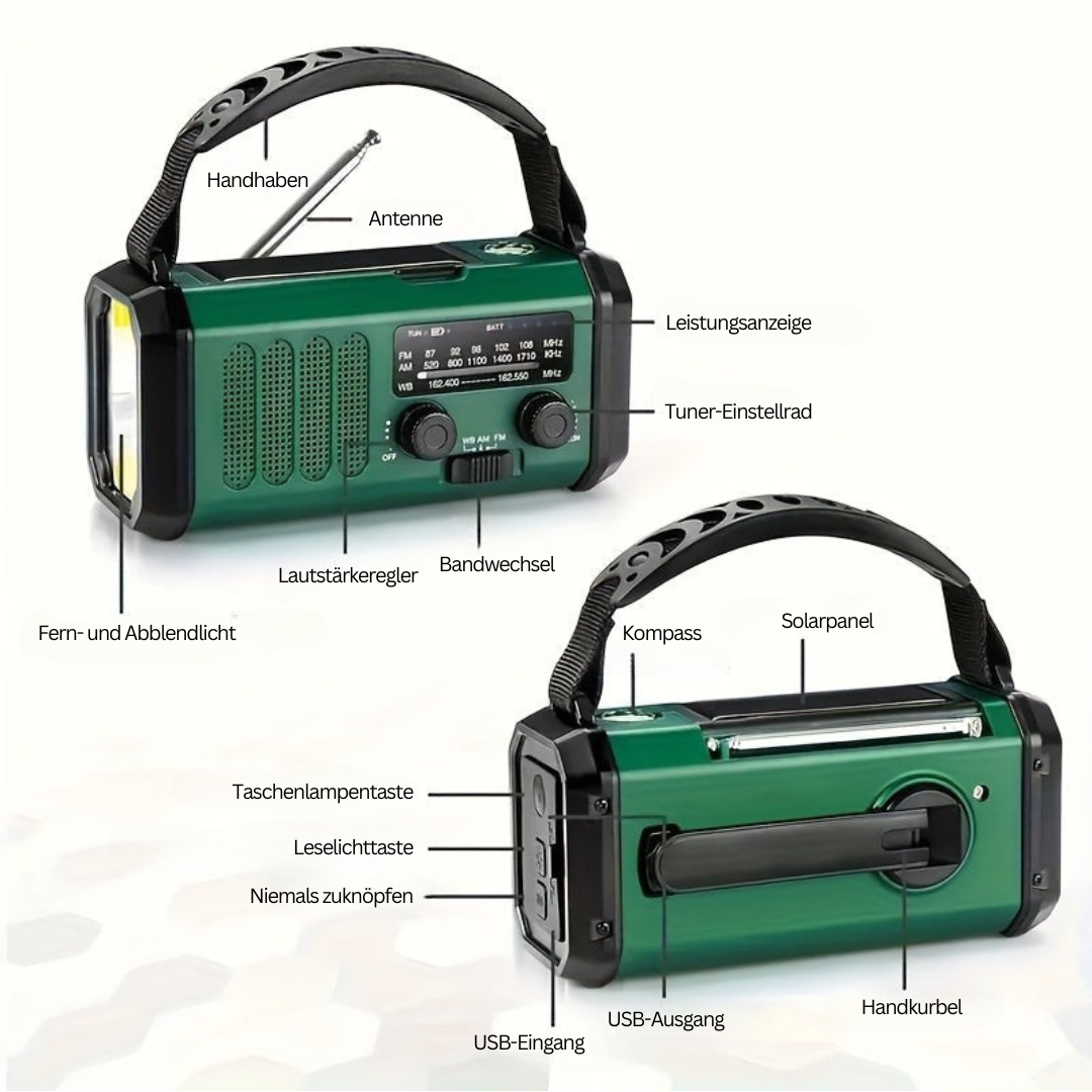 Multifunctional Emergency Radio - SurvivorPower