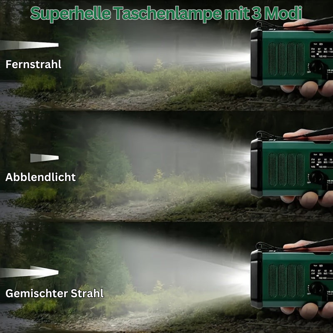 Multifunctional Emergency Radio - SurvivorPower