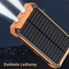 ChargeMaster Solar Powerbank | High-Capacity Portable Charger for Active Lifestyles