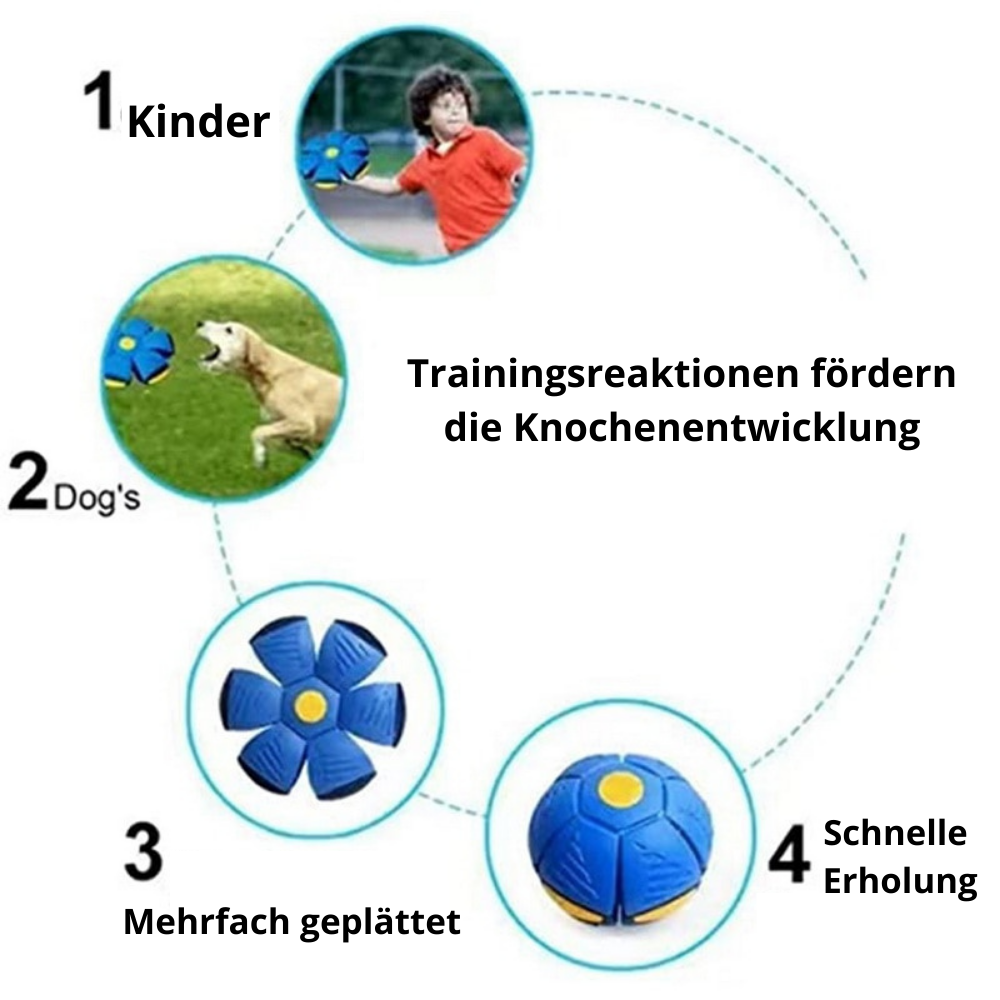 Magical UFO Flying Ball