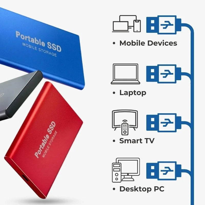 UltraDrive - External SSD - Superfast Storage 16TB/8TB/4TB/2TB/1TB