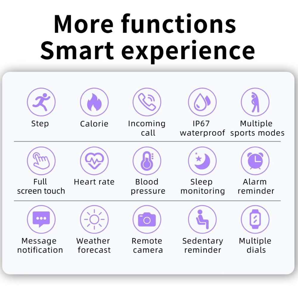 Ultrathin Smartwatch – SlimLine Fit