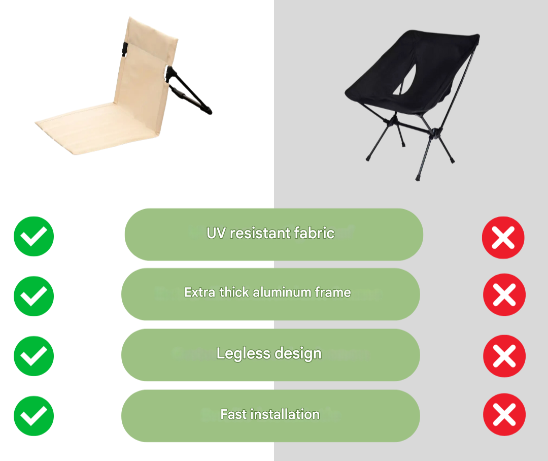 Foldable Outdoor Chair - TrekSeat