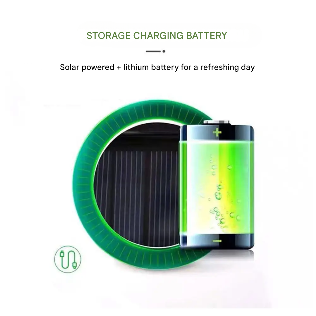 Outdoor Sun Hat with Integrated Solar Fan – CoolBreeze Solar