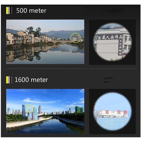 Sandsberg | Military HD 40x22 Binoculars Professional Hunting Telescope