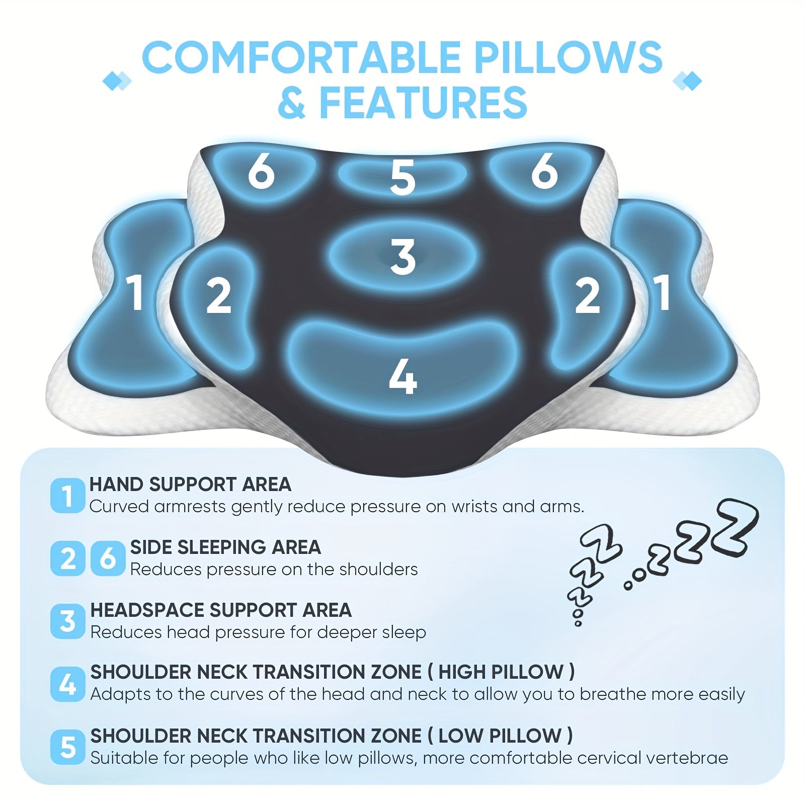 Ergonomic Memory Foam Neck Pillow – For Optimal Comfort and Support During the Night