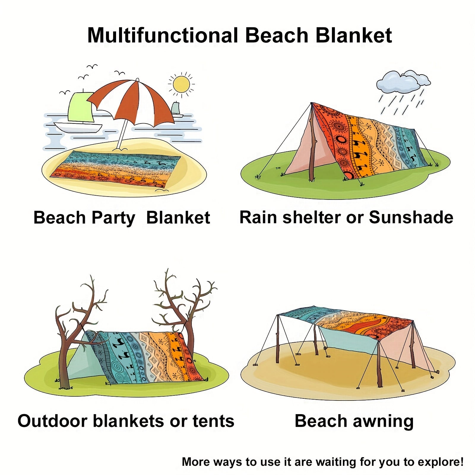 TropiComfort Oversized Beach Mat – Spacious, Durable, and Sand Resistant
