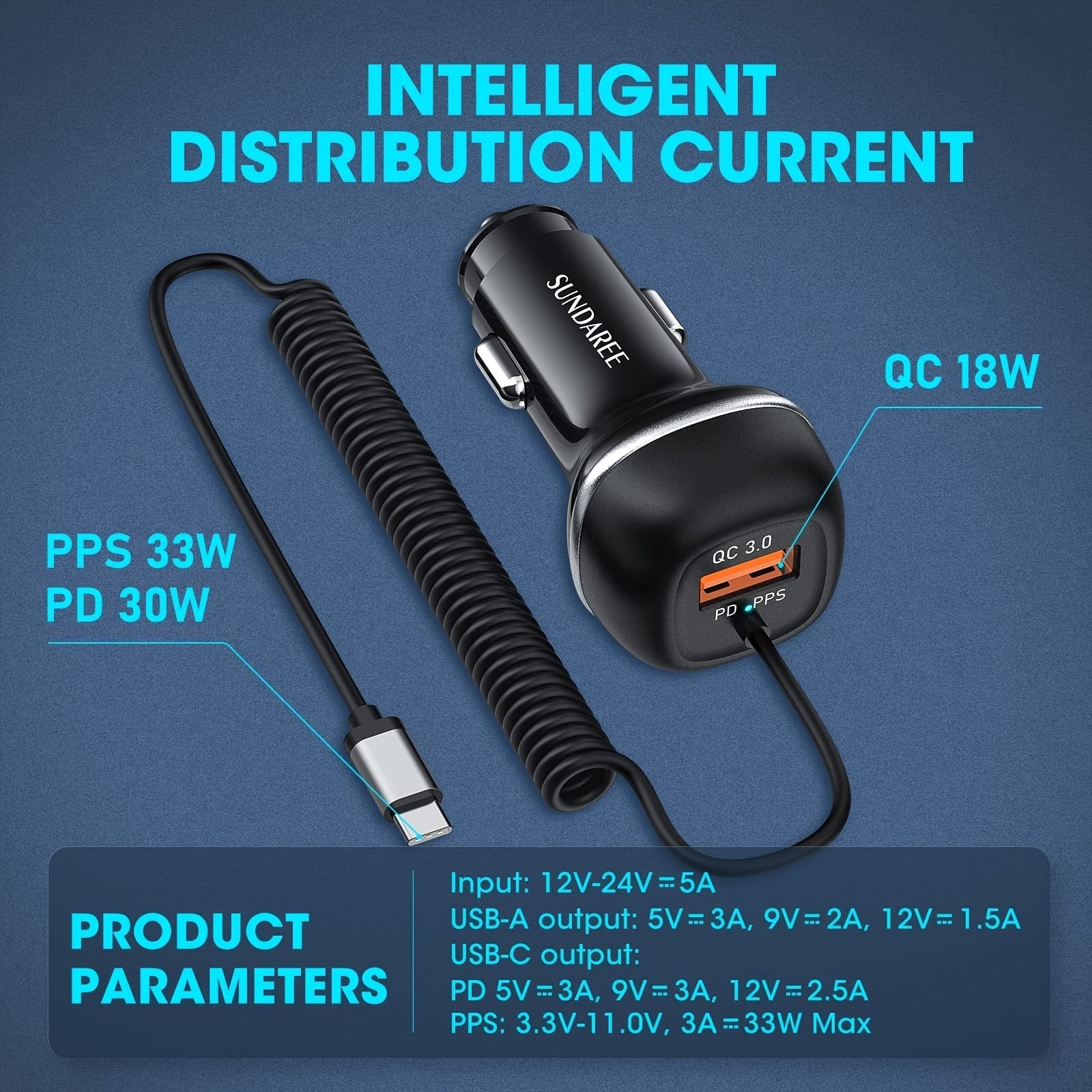 Fast Rechargeable USB-C 51W Car Charger – For Super Fast Charging of Multiple Devices