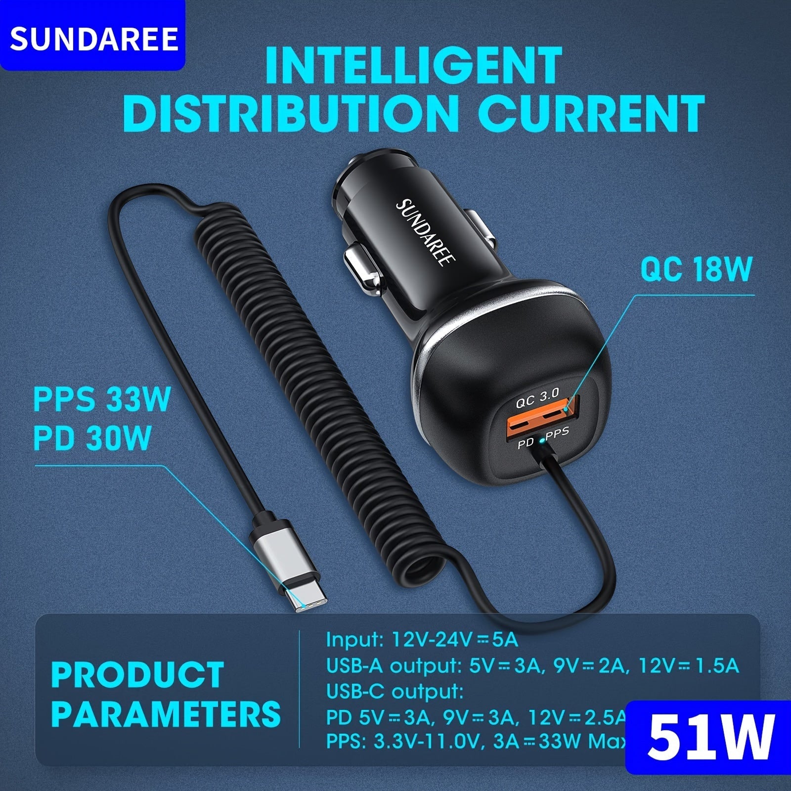 Fast Rechargeable USB-C 51W Car Charger – For Super Fast Charging of Multiple Devices