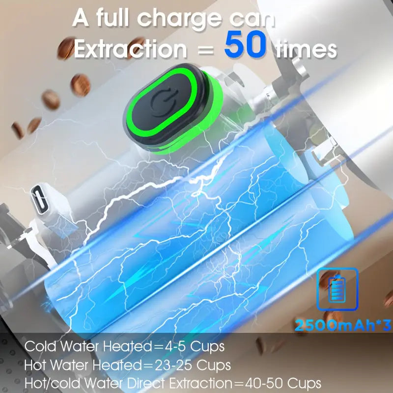 BrewGo - Portable Espresso Machine - Self-Heating Travel Coffee Maker, Suitable for Ground Coffee & Pods