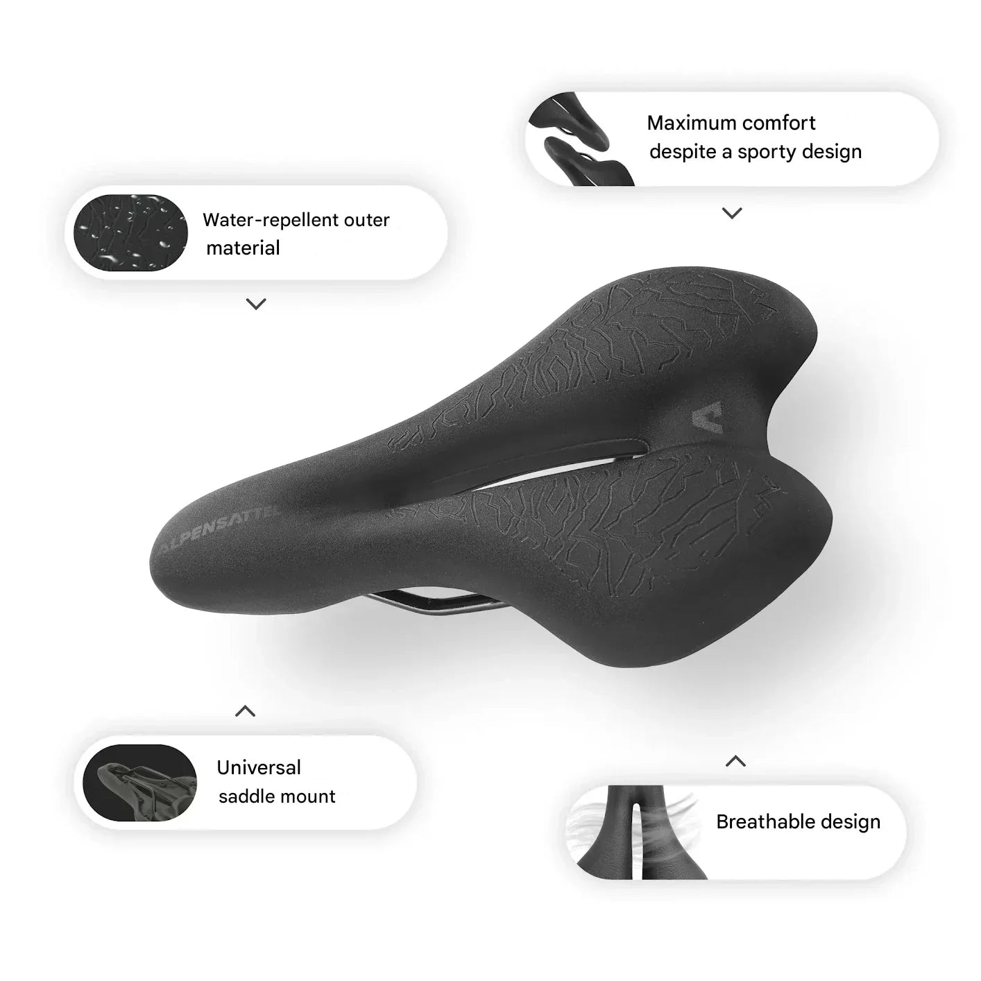 Ergonomic Bicycle Saddle with Memory Foam – SaddlePeak AirRide