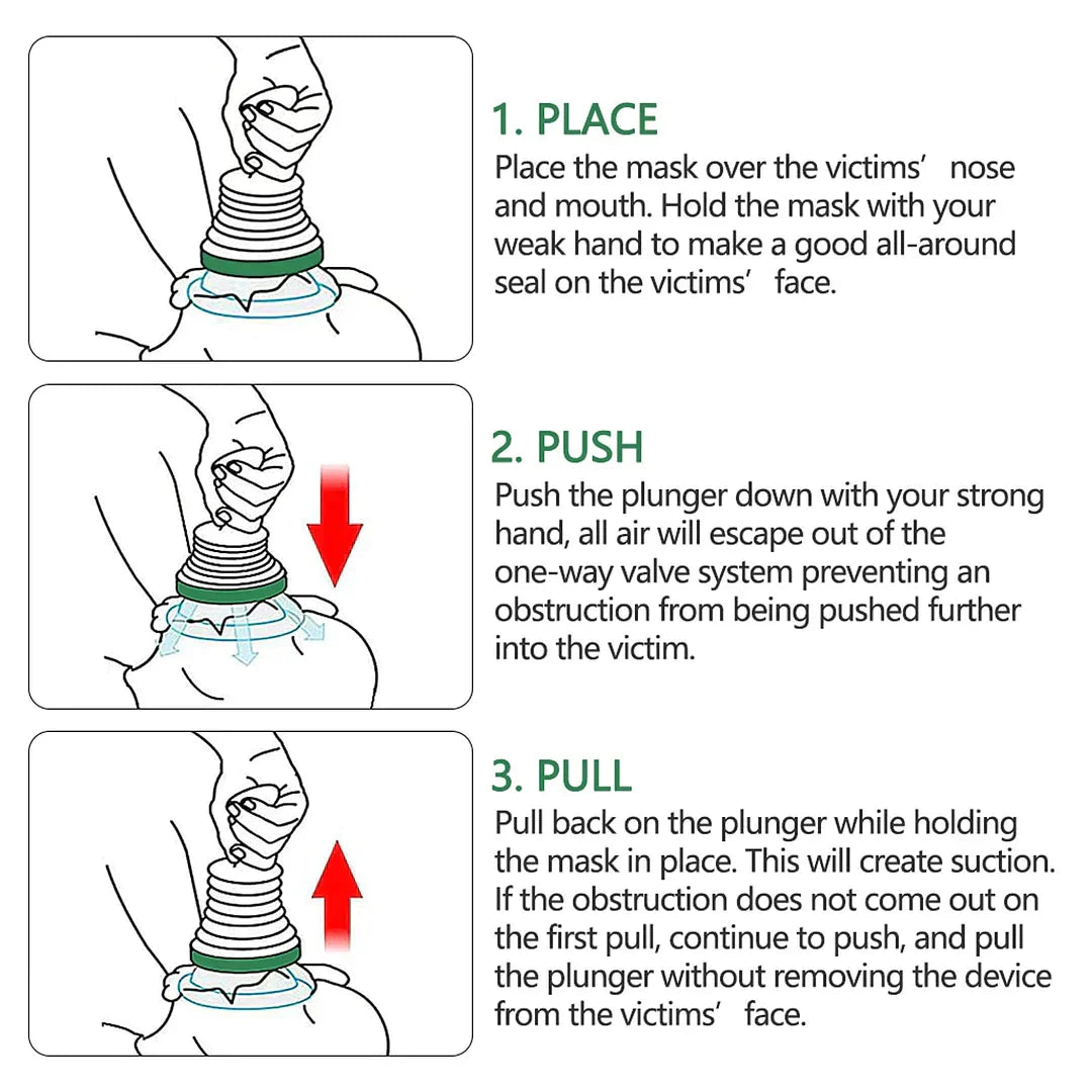 Anti-Choking Device - LifeSaver