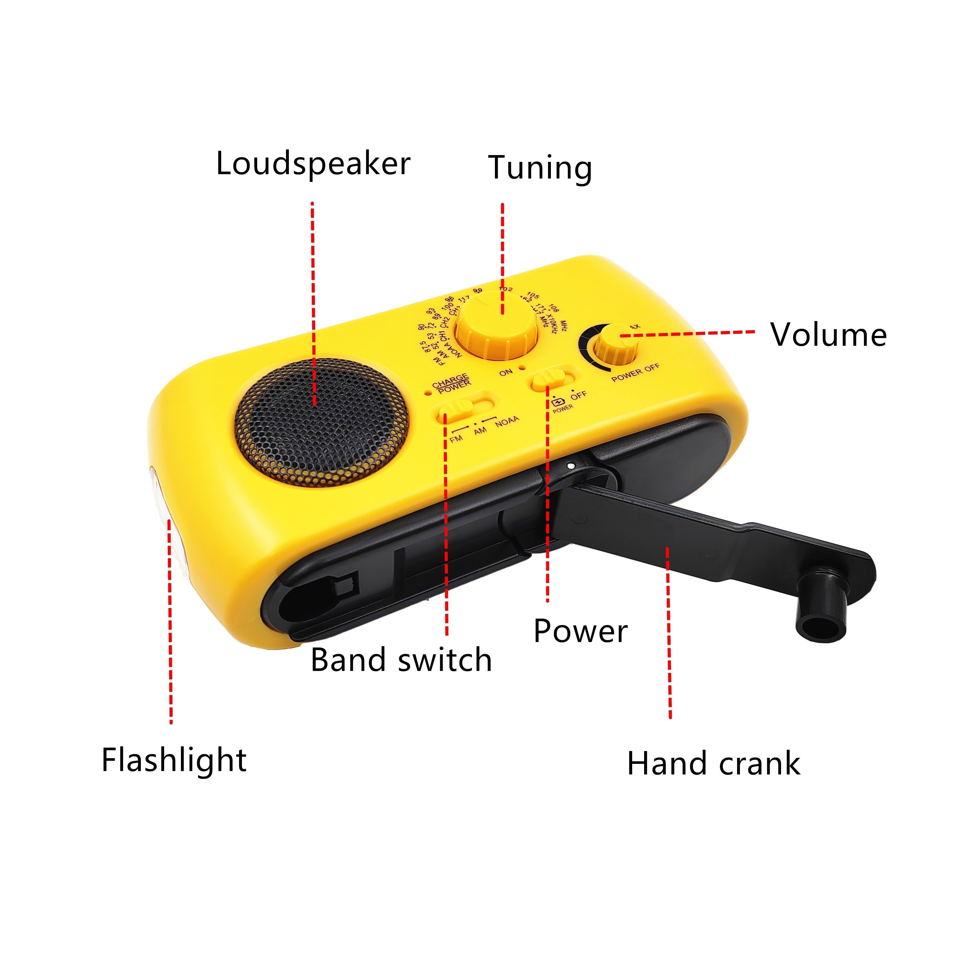 SurvivorTune Emergency Radio - Portable AM/FM Radio with Charger & Torch