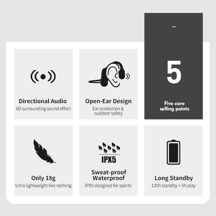 Active Wireless Open-Ear Headphones – Stay Safe and Sound