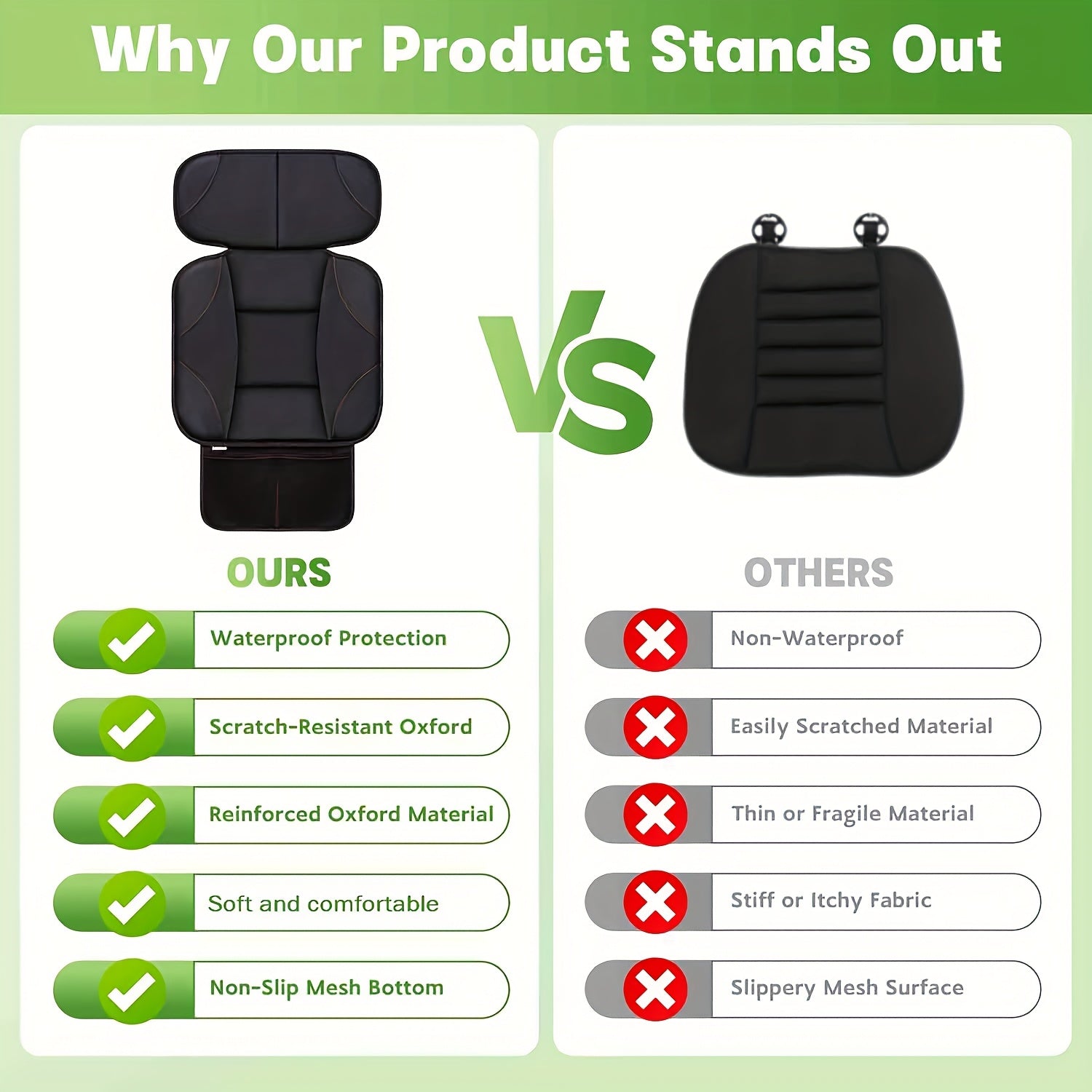 Car Seat Protector for Children – Non-Slip, Protects Seats and Provides Storage for Toys and Snacks